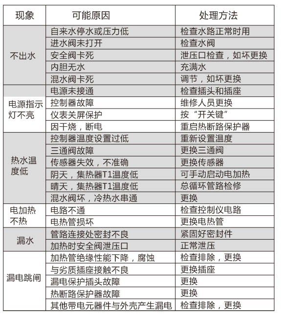 QQ图片20170610140543.jpg